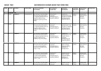 MATHEMATICS GRADE 2 TERM 2.pdf